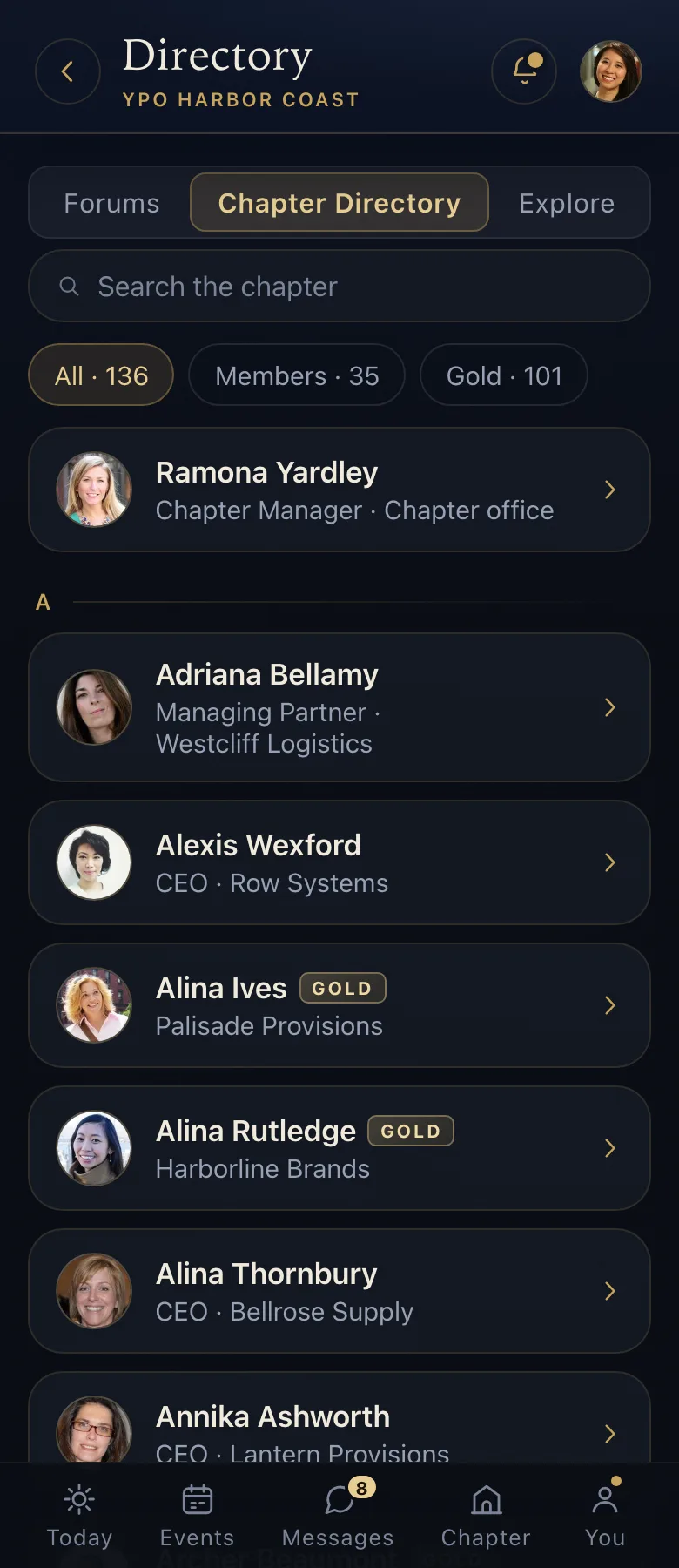 The People - the chapter roster, written like it matters